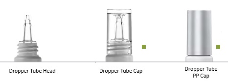 Head and Cap